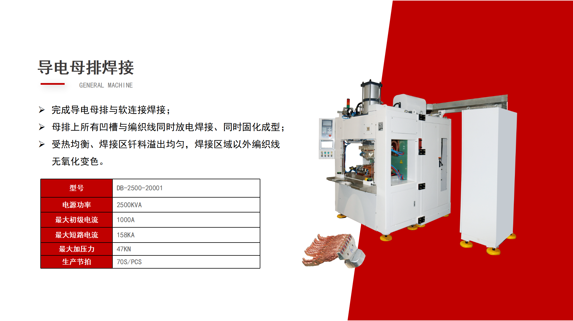 走進(jìn)配電房，了解[用電安全守護(hù)神]的秘密！